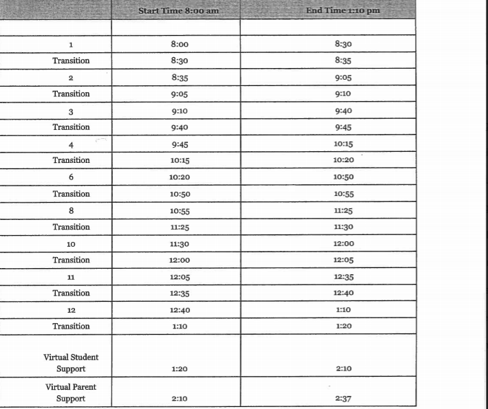 Virtual Schedule